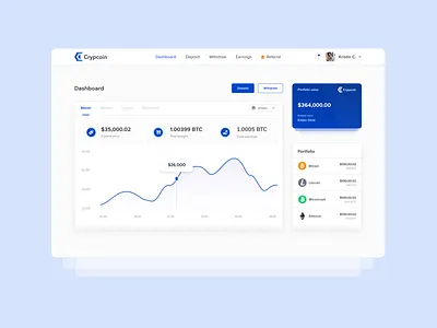 Cryptocurrency dashboard best best shot crypto cryptocurrency dashboard design ethereum litecoin minimal seller ui ux web