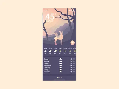 UI Challenge - Weather design illustration mobile mobile design mobile ui ui challenge ux vector weather