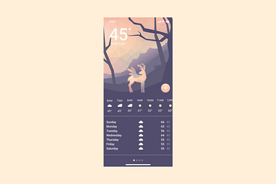 UI Challenge - Weather design illustration mobile mobile design mobile ui ui challenge ux vector weather