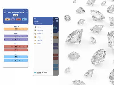 HCA Calculator 4 dailyui