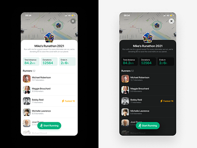 Runathon - Charity running iOS app active charity darkmode donations exercise green ios lightmode mobile people run runners running runningapp social tracking ui ux