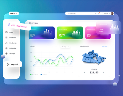 Dashboard UI admin admin panel dashboard design dashboard template pos trend web app web design