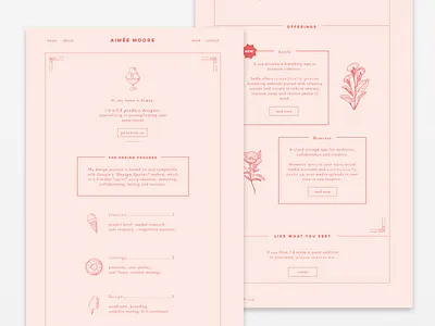 Strawberry Ice Cream | Portfolio cute cv feminine food kawaii menu pink porftolio resume vintage website