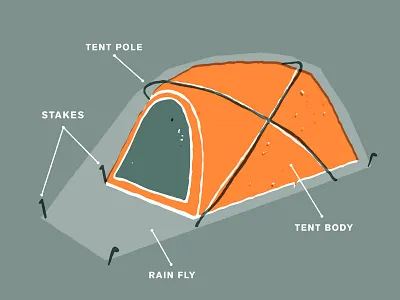 In Tents backpacking camping green illustration orange outdoors tent