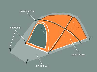 In Tents backpacking camping green illustration orange outdoors tent