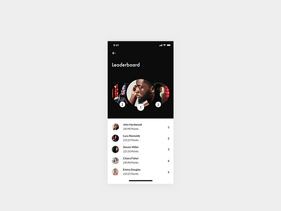 Daily UI 019 — Leader Board app clean daily ui daily ui 019 dailyui design system futura interface lato leader board leaderboard minimal minimalistic mobile profiles rank ranking ui