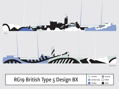 RG19 British Type 5 Design BX camouflage dazzle illustration