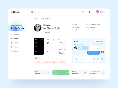 Cardiology Dashboard covid 19 dashboard flat health hospital interface medical minimal patient typography ui