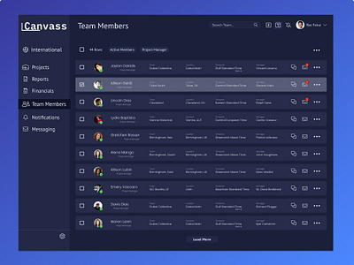 Team Members 2021 application design figma product product design saas saas app saas design ui ux ux ui