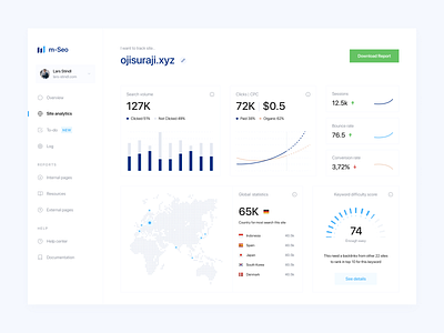 site analytics - seo dashboard ads advertising analytics branding concept dashboard dashboard design dashboard ui design documentation internet portfolio report seo seo agency seo company simple statistics track ux