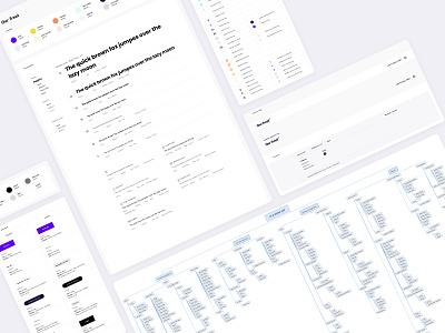 Commissary E-Commerce buttons commissary component design planning design system ecommerce icons information architecture shop styleguide typography scale ui ui element user experience user interface ux webapp website