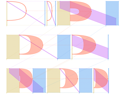 Eight master interpolation in Prepolator for monogram work all caps beziers caps character custom type font glyph interpolation monogram outlines prepolator sans serif splines type design typeface typeface design