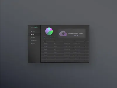 DocuMain (Dark) | Cloud File Management analytics attachment cloud cloud file dark theme figma file management file manager file sharing file storage file types file upload file uploader files product design relaxed ui uiux