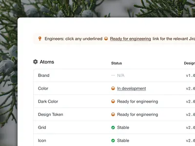Component status update atomic collaboration components design system jira links protip status system tip version