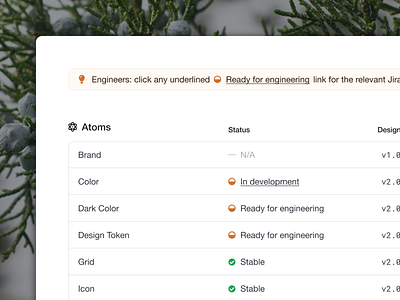 Component status update atomic collaboration components design system jira links protip status system tip version