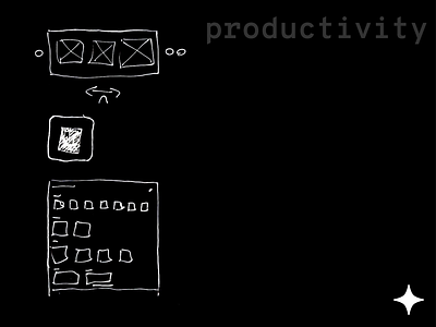 Aether: productivity sketches