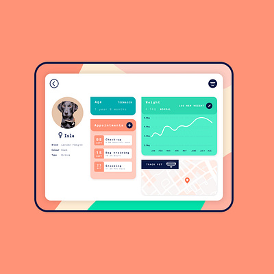 021 #DailyUI Dashboard app dailyui dailyui021 dailyui100challenge dailyuichallenge dog dogs flat design illustration ipadpro pastel pet pet care ui ui design ux