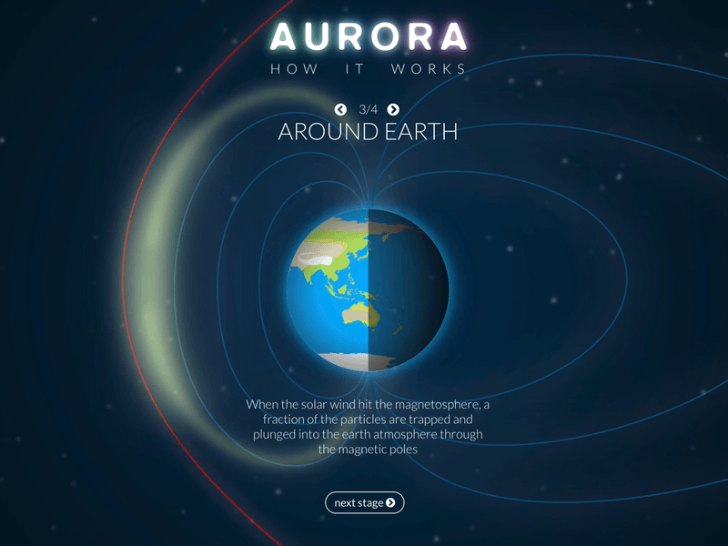 Aurora, by Sebastien Aubry, built in Tumult Hype