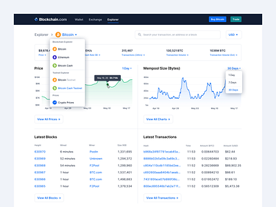 Crypto Explorer Design bitcoin blockchain charts crypto figma finance fintech ui ux web platform