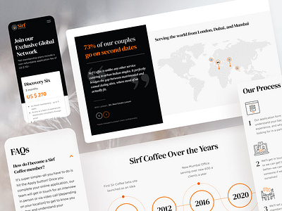 Sirf Coffee Components blog dating design layout mobile modern ui ux web website weddings