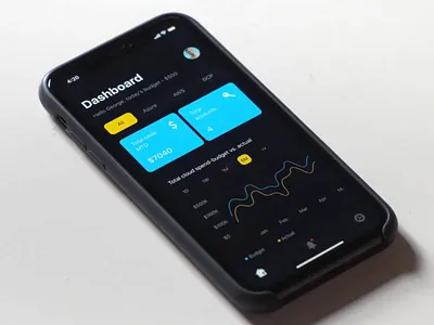 Synapses motion ae app design app motion app ui clean ui cleandesign design interfacedesign mobile mobile app mobile app design mobile design mobile ui mockup motion motiondesign prototype ui uidesign ux