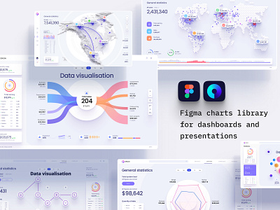 Orion UI kit - Charts templates & infographics in Figma analytic app application chart components dashboard dataviz design library desktop develop mobile neurosciense nocode prediction presentation service statistic template widgets