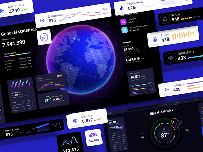 Widgets library for dashboards and presentations analytic app application chart components dashboard dataviz design library desktop develop mobile neurosciense nocode prediction presentation service statistic template widgets