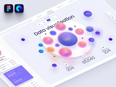Orion UI kit - Charts templates & infographics in Figma analytic app application chart components dashboard dataviz design library desktop develop mobile neurosciense nocode prediction presentation service statistic template widgets
