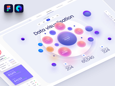 Orion UI kit - Charts templates & infographics in Figma analytic app application chart components dashboard dataviz design library desktop develop mobile neurosciense nocode prediction presentation service statistic template widgets