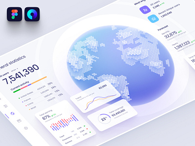 Orion UI kit - Data map visualisation analytic app application chart components dashboard dataviz design library desktop develop mobile neurosciense nocode prediction presentation service statistic template widgets