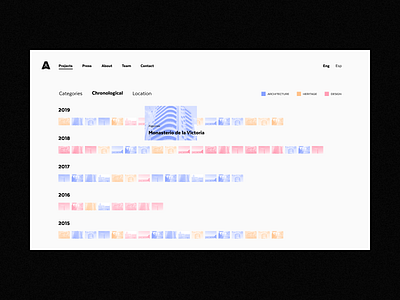 AA Architects — Infographic architecture architecture studio categories infographic layout minimalist projects ui web web design website
