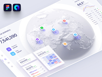 Orion UI kit - Data map visualisation analytic app application chart components dashboard dataviz design library desktop develop mobile neurosciense nocode prediction presentation service statistic template widgets