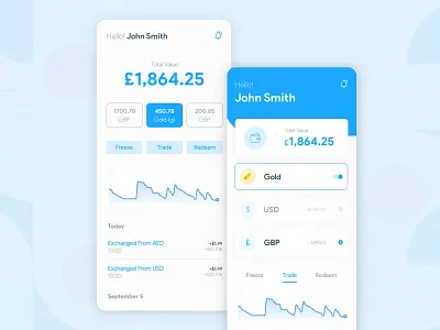 Finance App app concept design figma flat minimal mobile ui uidesign uiux
