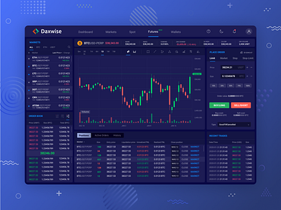 Daxwise Futures Trading Platform – Trading Terminal UX/UI Design bitcoin bitcoin exchange chart crypto exchange crypto trading cryptocurrency cryptocurrency exchange cryptocurrency trading dark ui dashboard defi derivatives futures investments trading uidesign ux uxdesign uxui