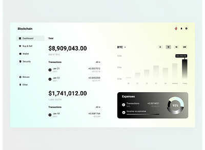 Bitcoin Wallet Concept balance bitcoin bitcoin wallet concept design crypto currency crypto wallet dashboard ethereum expenses money online banking payment redesign transactions ui ux webapp website