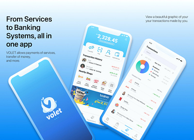 UI - VOLET (Payment App) adobe illustrator app app design design illustrator payment payment app payment method payments ui ux wallet wallet app wallet ui walletapp wallets