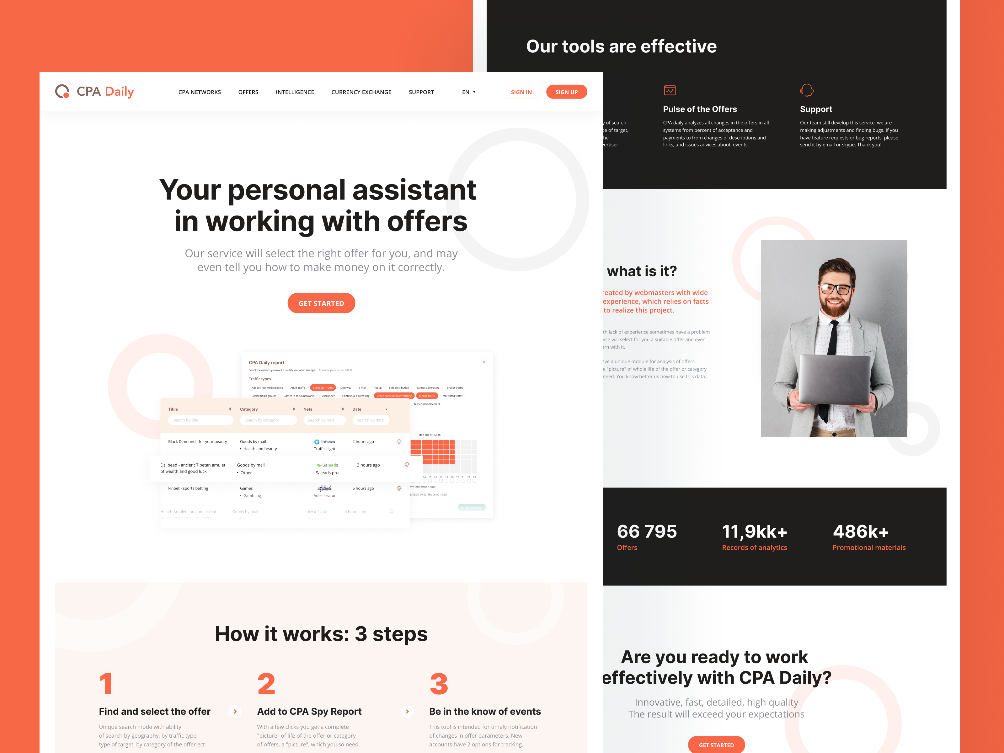 Example of Conversion Focused Landing Page Design