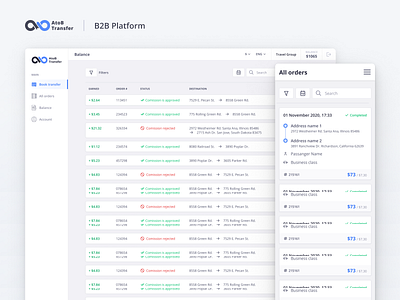 AtoB Transfer B2B Portal admin admin panel app b2b booking design driver figma interface mobile taxi ui ux