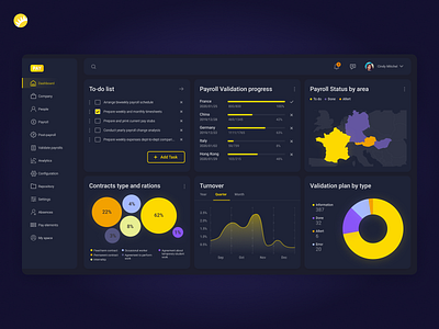 Financial (to-do) management dashboard analytics app design bank services dashboard data design finance financial financial app functional interactive interface management platform design renewal storing to do ui user friendly ux