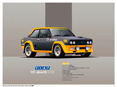 Fiat 131 abarth 1976 black car car illustration car poster car print design fiat fiat 131 fiat 500 fiat rally graphic graphics illustration race race car rally car sport car vector