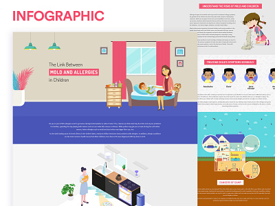 Allergy Care Infographic allergies cold cough cure doctor fever hayfever health healthcare infographic design infographics medical minimalist minimalistic patient prevention reactions responsive design