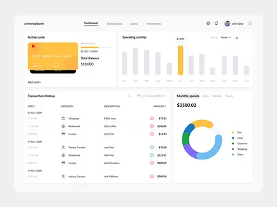Banking Dashboard Design application banking calendar charts coporate corporate design dashboad dashboard design data investments loans personal profile platform table transactions web app website website design website design company