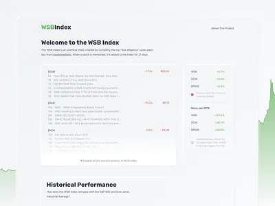 WSB Index investing neumorphic neumorphism website