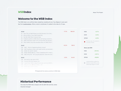 WSB Index investing neumorphic neumorphism website