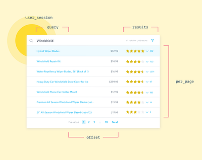 Search UI bonsai developers interface interface design search search bar search engine search interface search results searching ui web design