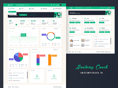 Dashboard for Anatomy learning Platform analytics chart anatomy dahsboard design green human anatomy illustration pattern design ui ux uidesign website