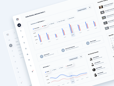 Marketing (Funnels) Dashboard clean dashboard data datavisualization design marketing minmal neomorphic ui ux