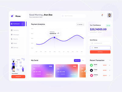 Daily Activity Dashboard Design