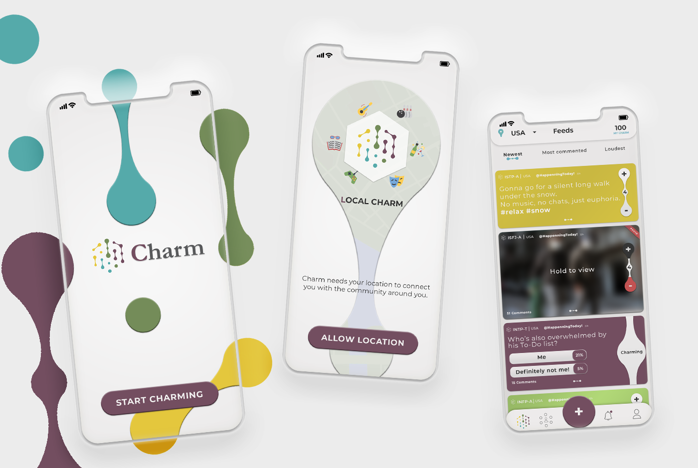 Example of MBTI Charm Application