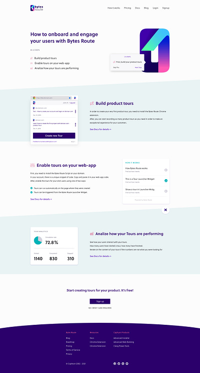 How Bytes Route works web page bytes route digital adoption digital transformation help support homepage how it works increase conversion landing page onboarding product tour product tours tour ui user experience ux ui web application webdesign